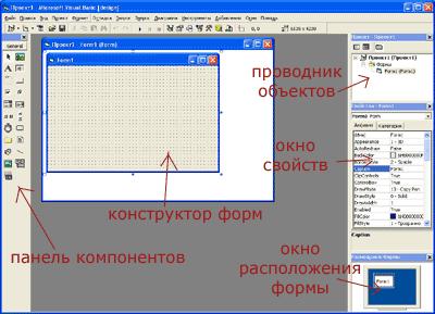 Регулировка пластиковых окнах МЕЛЕНКИ
